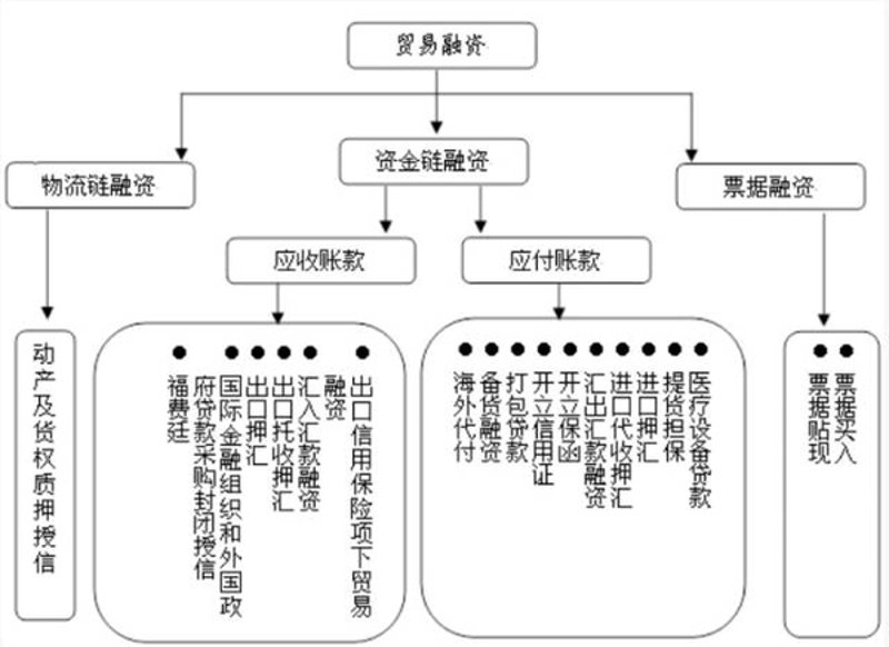欢迎您的到来，让我们一起开启美好旅程！