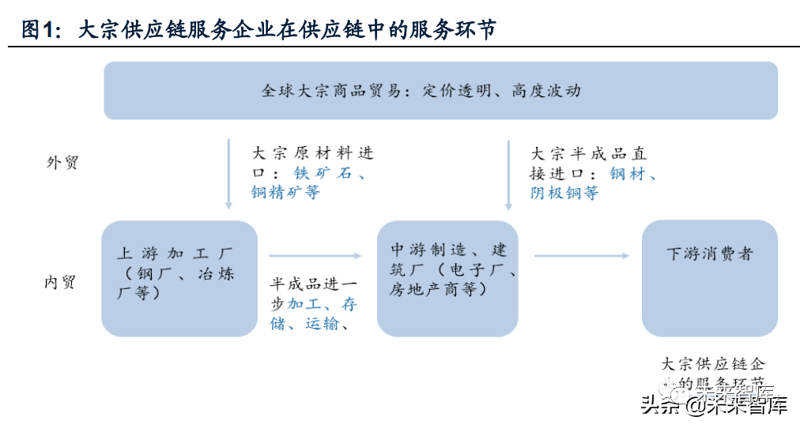 联云天下的商业秘密：如何实现高效协同管理